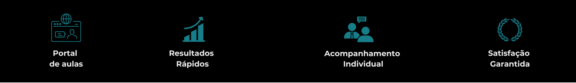 Para quem é o MÉTODO G.L.